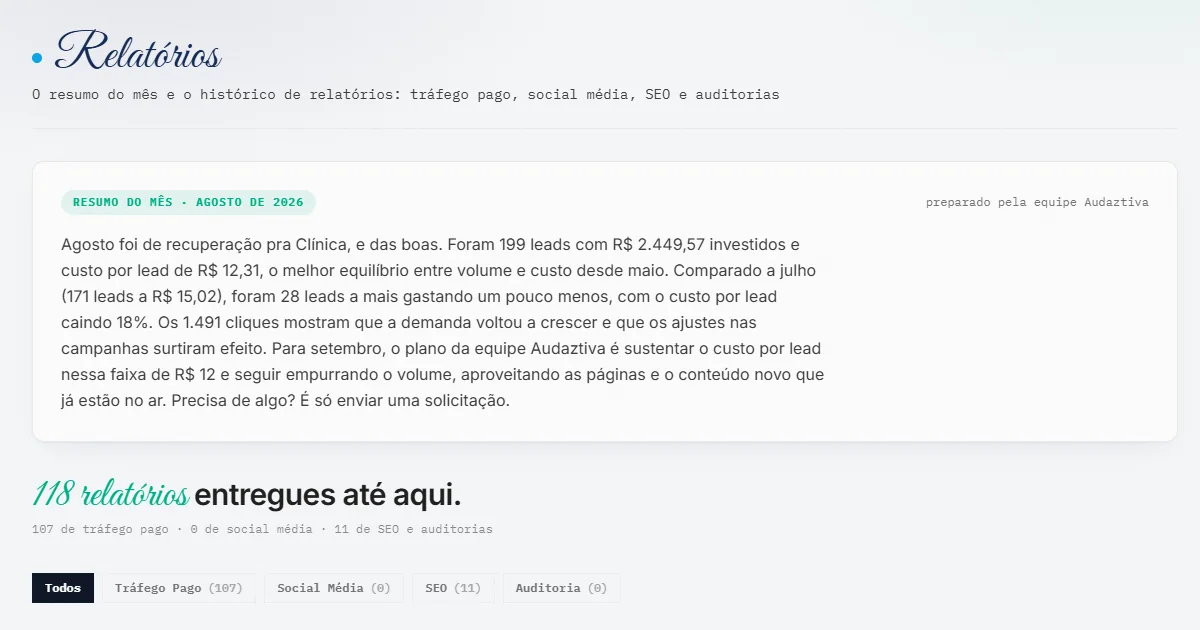 Tela de relatórios do MedPainel com resumo do mês e histórico de 118 relatórios entregues